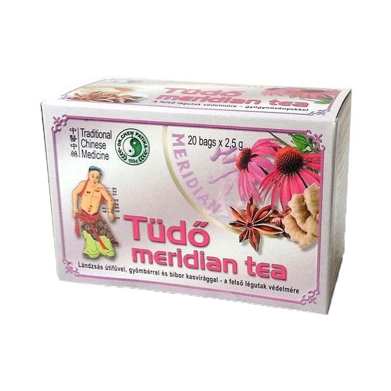 Dr. Chen Tüdő Meridián tea