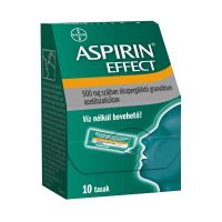 Aspirin Effect 500mg 